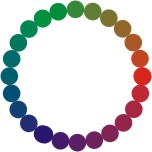 kleiner Farbkreis der Lichtfarben